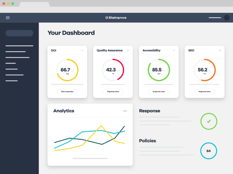 Enterprise site denetimi